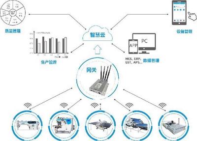 杰克牽頭項目榮獲浙江省科學技術(shù)進步二等獎